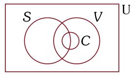 Dibujo de la alternativa A